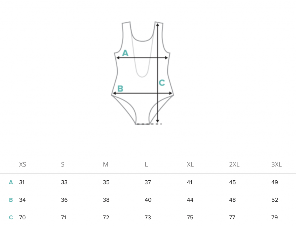 Guía de tallas bañadores en cm